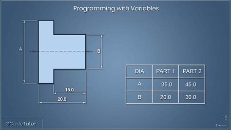 cnc machine var|cnc g code variables.